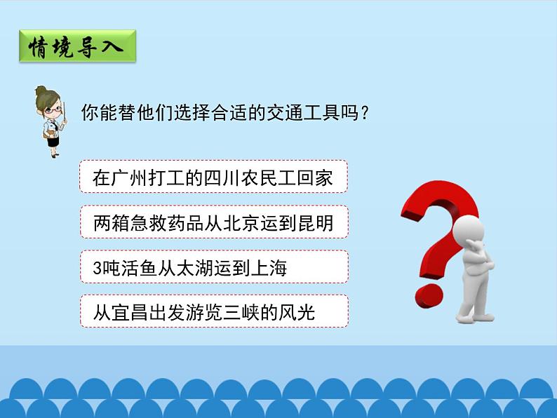 商务星球版地理八年级上册 第四章 第三节 合理发展交通运输-第二课时_ 课件第4页