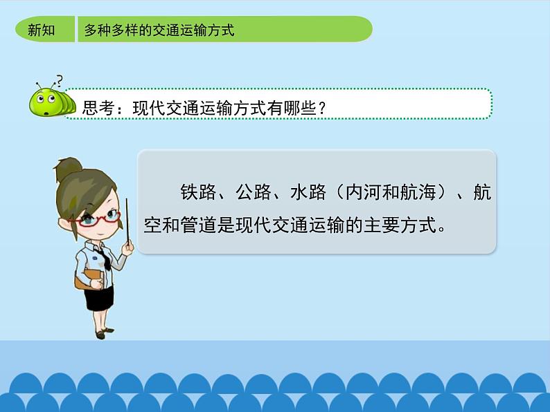 商务星球版地理八年级上册 第四章 第三节 合理发展交通运输-第二课时_ 课件第6页