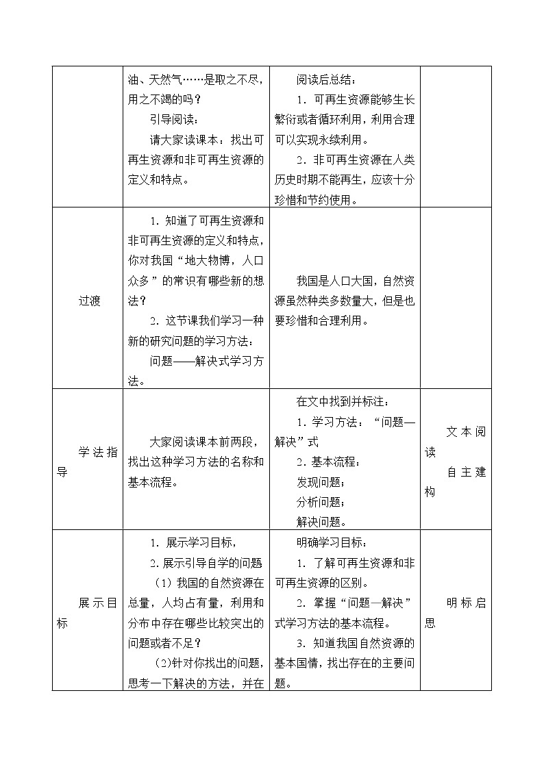 商务星球版地理八年级上册 第三章 合理利用与保护自然资源_ 教案02