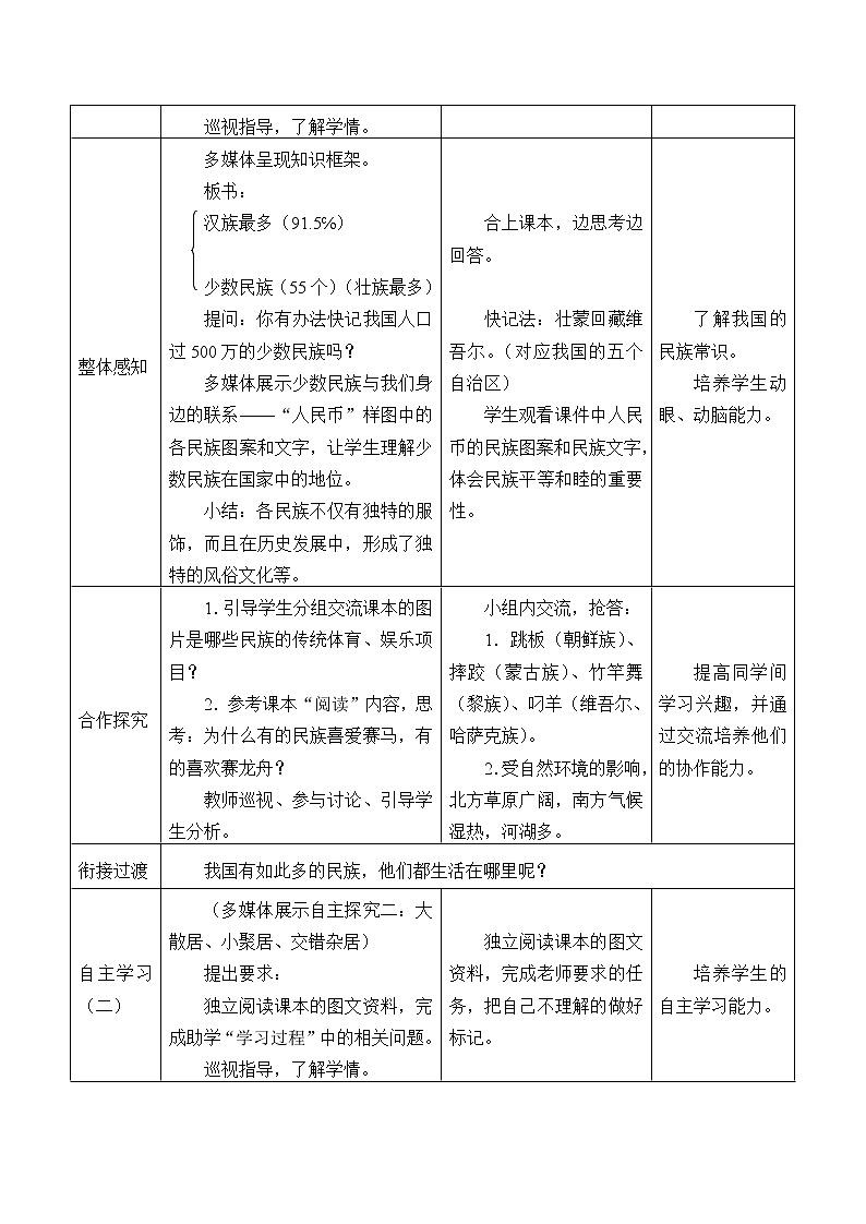 商务星球版地理八年级上册 第一章 第三节 多民族的大家庭_ 教案02