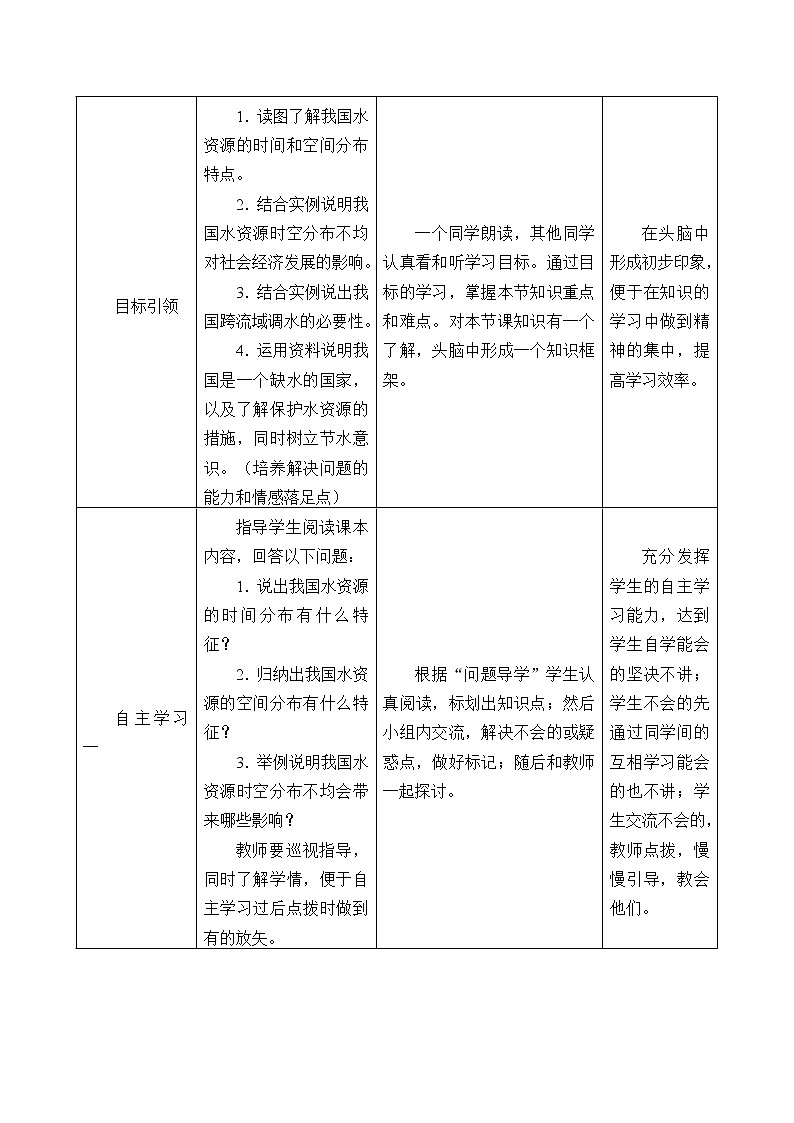 商务星球版地理八年级上册 第三章 第二节 节约与保护水资源_ 教案02