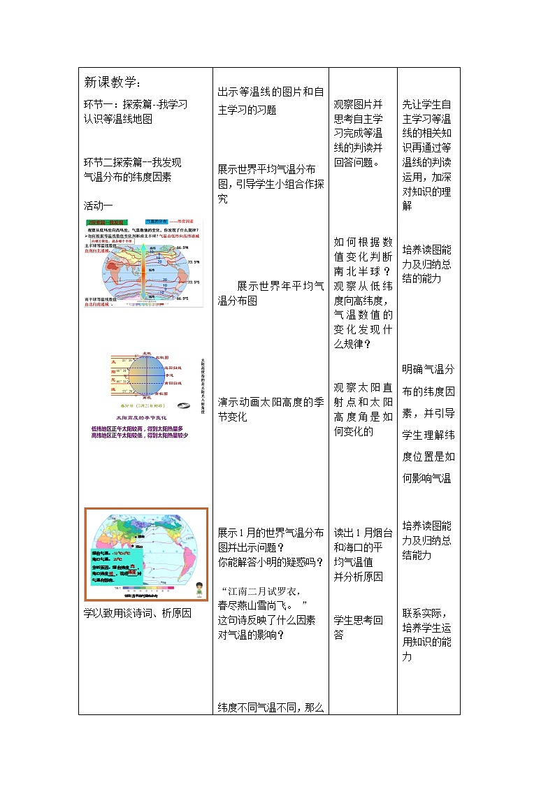 鲁教版（五四制）地理六年级上册 第三章 第二节  气温的变化与分布(3) 教案第2页