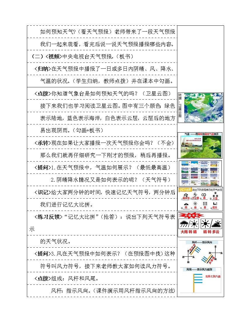 鲁教版（五四制）地理六年级上册 第三章 第一节 多变的天气(1) 教案第3页