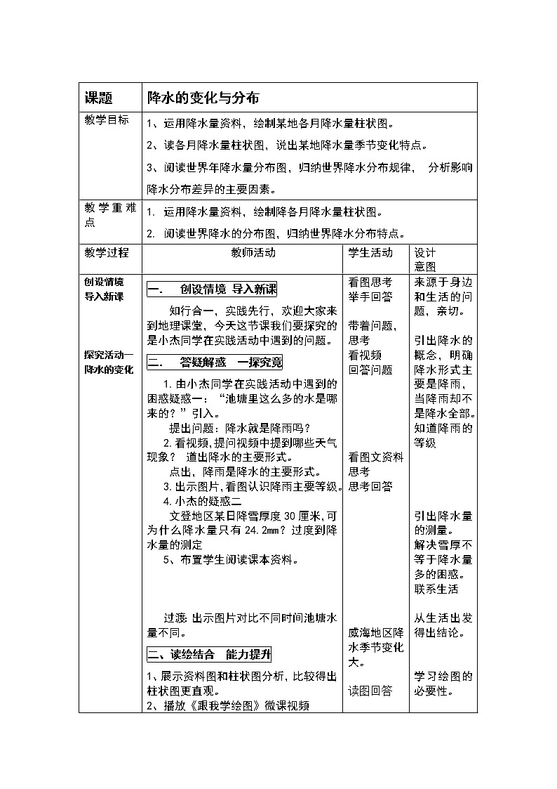 鲁教版（五四制）地理六年级上册 第三章 第三节  降水的变化与分布 教案第1页