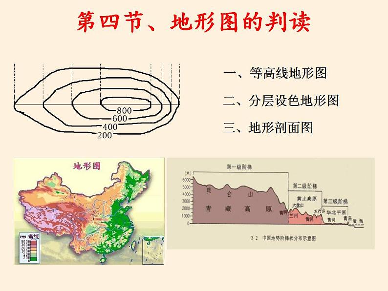 地形图的判读PPT课件免费下载03