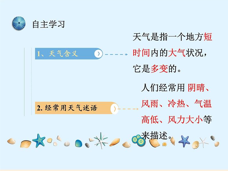 多变的天气PPT课件免费下载08