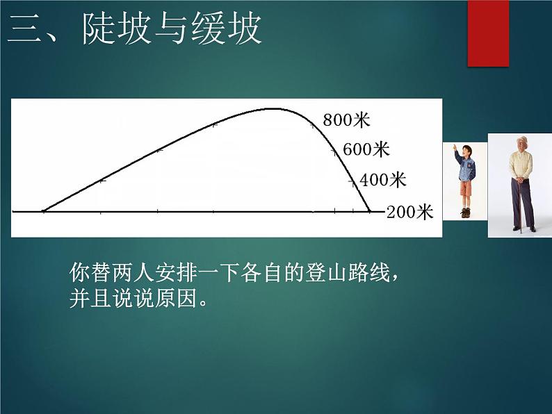 地图的阅读PPT课件免费下载08