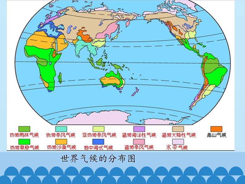 鲁教版（五四制）地理六年级上册 第三章 第四节  世界的气候_ 课件07