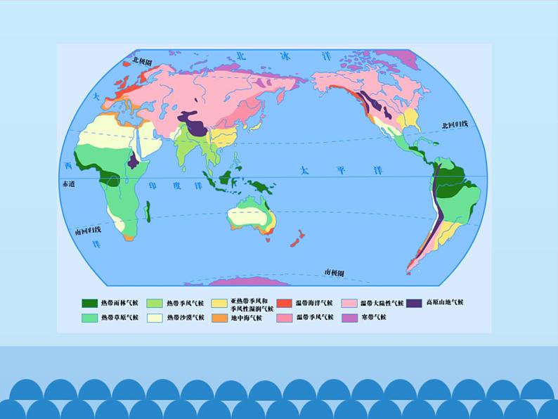 鲁教版（五四制）地理六年级上册 第三章 第四节  世界的气候_ 课件08