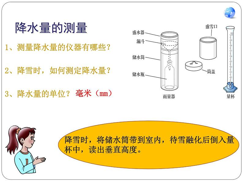 鲁教版（五四制）地理六年级上册 第三章 第三节  降水的变化与分布_ 课件第7页