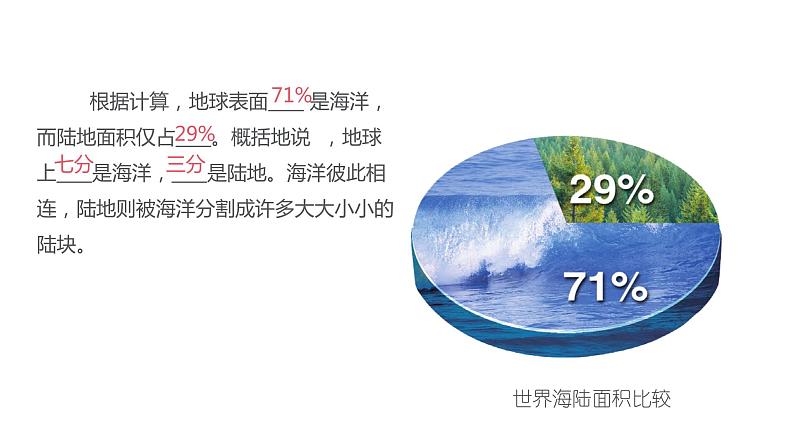 2021-2022学年初中地理人教版七年级上册 第2章 第1节大洲和大洋 教学课件第6页