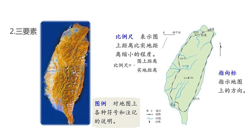 2021-2022学年初中地理人教版七年级上册 第1章 第3节地图的阅读 教学课件06