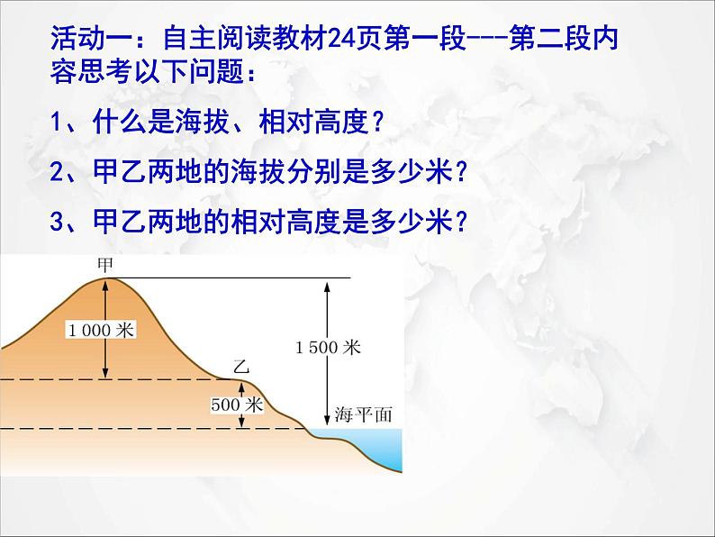 2021年初中地理人教版七年级上册 第一章第四节 地形图的判读 课件第7页