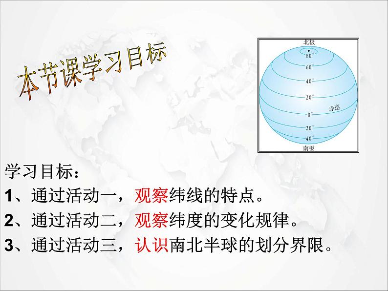 2021年初中地理人教版七年级上册 第一章第一节 地球和地球仪 课件02