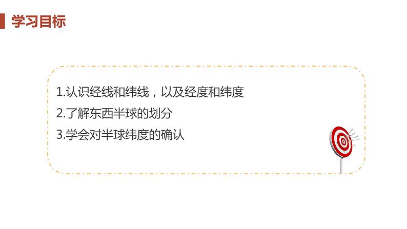 2021-2022学年初中地理人教版七年级上册 第1章 第1节地球和地球仪第2课时纬线和纬度经线和经度 教学课件第3页