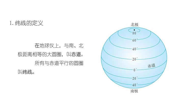 2021-2022学年初中地理人教版七年级上册 第1章 第1节地球和地球仪第2课时纬线和纬度经线和经度 教学课件第6页