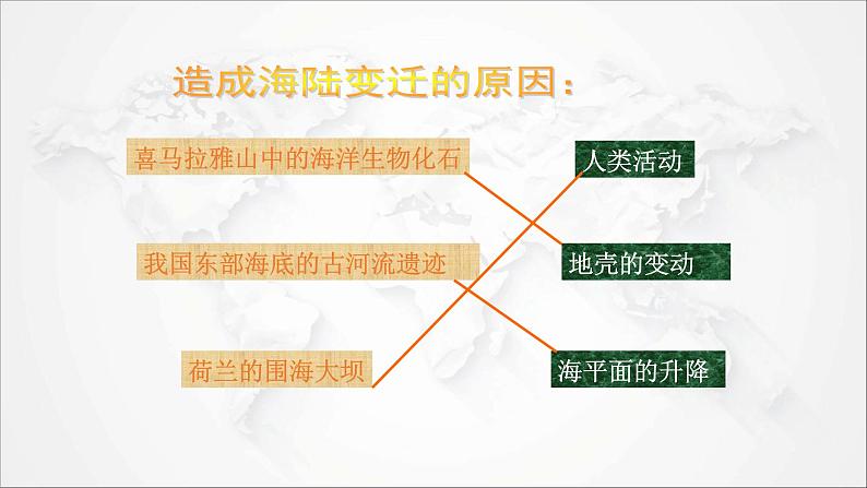 2021年初中地理人教版七年级上册 第二章第二节 海陆的变迁 课件第5页