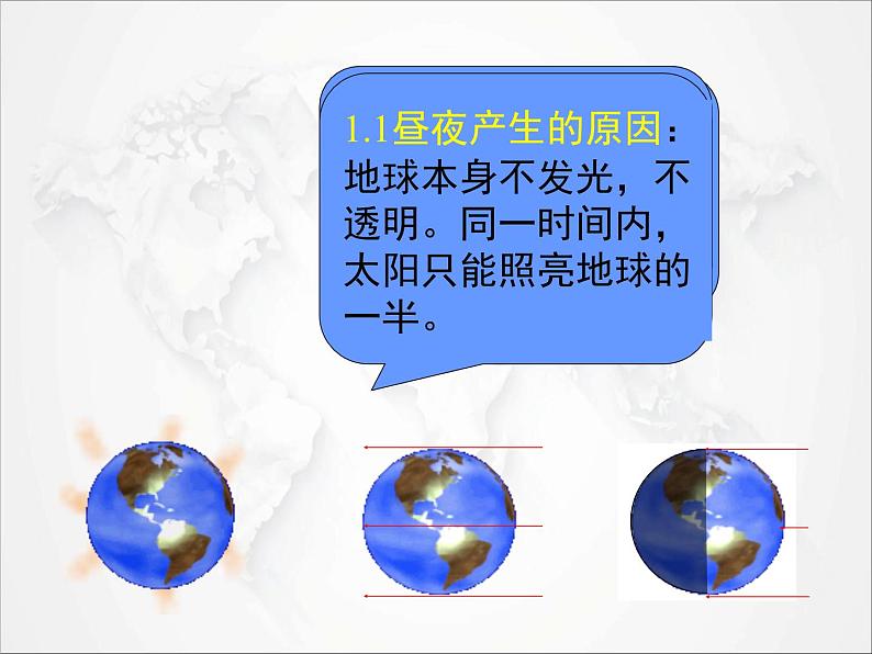 2021年初中地理人教版七年级上册 第一章第二节 地球的运动 课件06