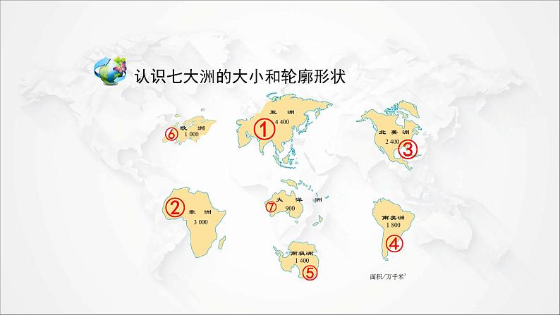 2021年初中地理人教版七年级上册 第二章第一节 大洲和大洋 课件第6页