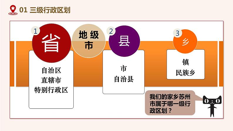 2021-2022学年初中地理人教版八年级上册 1.1 疆域（第3课时） 教学课件05