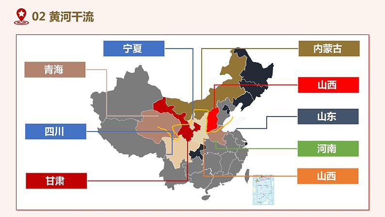 2021-2022学年初中地理人教版八年级上册 1.1 疆域（第4课时） 教学课件第8页