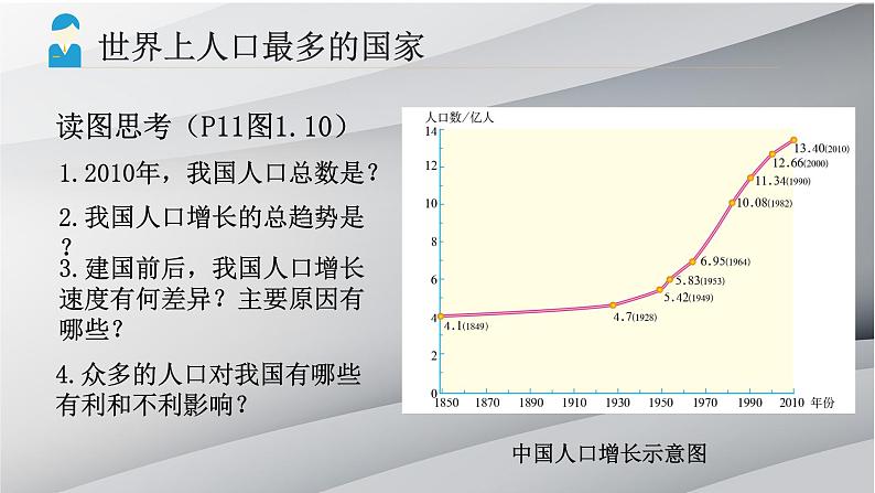 2021-2022学年初中地理人教版八年级上册 1.2 人口 教学课件第5页