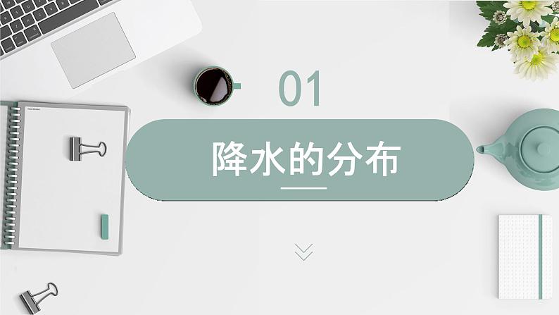 2021-2022学年初中地理人教版八年级上册 2.2 气候（第2课时·降水） 教学课件第3页