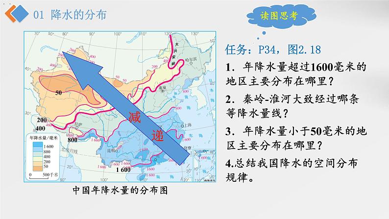 2021-2022学年初中地理人教版八年级上册 2.2 气候（第2课时·降水） 教学课件第4页