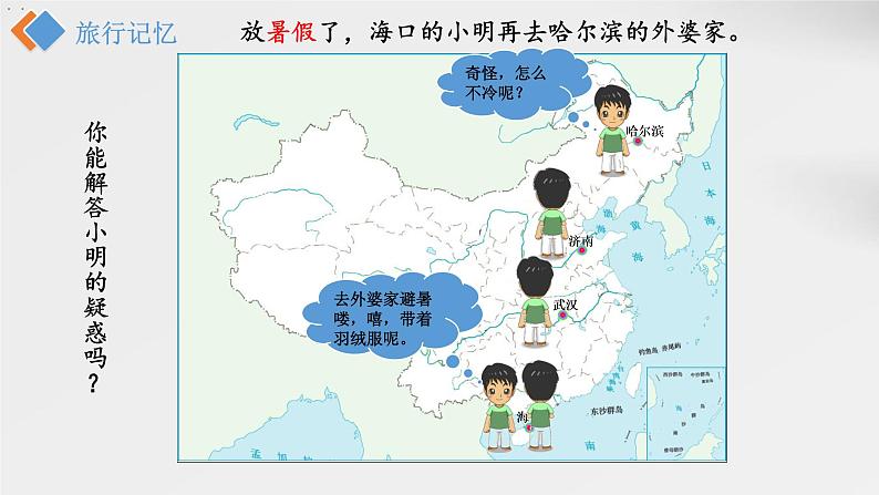 2021-2022学年初中地理人教版八年级上册 2.2 气候（第1课时·气温） 教学课件第3页