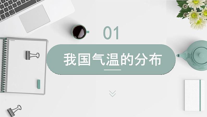 2021-2022学年初中地理人教版八年级上册 2.2 气候（第1课时·气温） 教学课件第4页