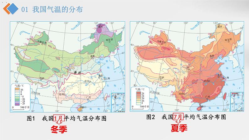 2021-2022学年初中地理人教版八年级上册 2.2 气候（第1课时·气温） 教学课件第5页