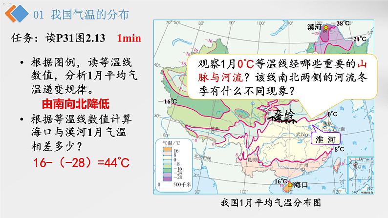 2021-2022学年初中地理人教版八年级上册 2.2 气候（第1课时·气温） 教学课件第6页