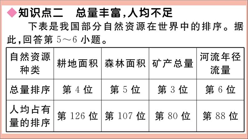 2021-2022学年初中地理人教版八年级上册 第3章 第1 节自然资源的基本特征 作业课件第6页