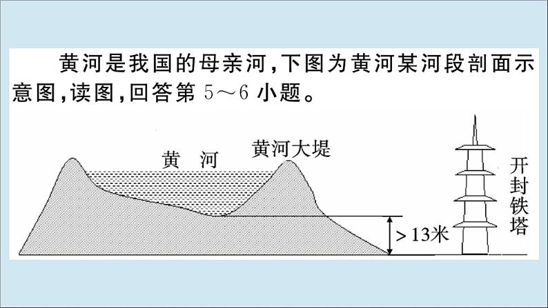 2021-2022学年初中地理人教版八年级上册 第2章 第3节河流第3课时黄河的治理与开发 作业课件第6页