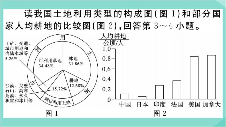 2021-2022学年初中地理人教版八年级上册 第3章 第2节土地资源 作业课件第4页