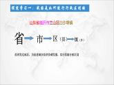2021年初中地理人教版八年级上册 第一章第一节 疆域 第2课时 课件