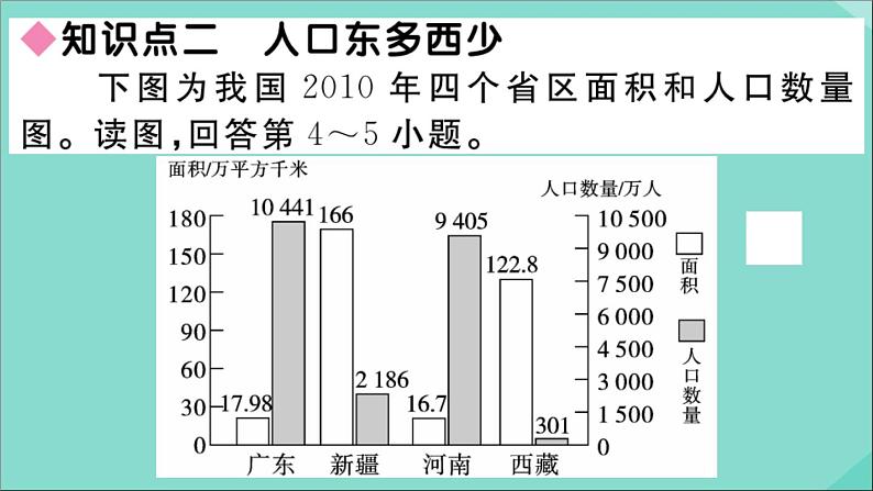 2021-2022学年初中地理人教版八年级上册 第1章 第2节人口 作业课件第5页