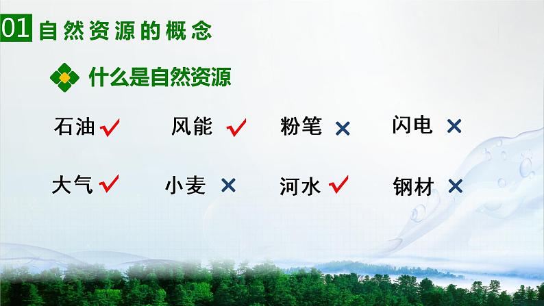 2021-2022学年初中地理人教版八年级上册 3.1 自然资源的基本特征 教学课件第5页