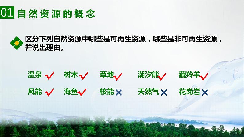 2021-2022学年初中地理人教版八年级上册 3.1 自然资源的基本特征 教学课件第8页