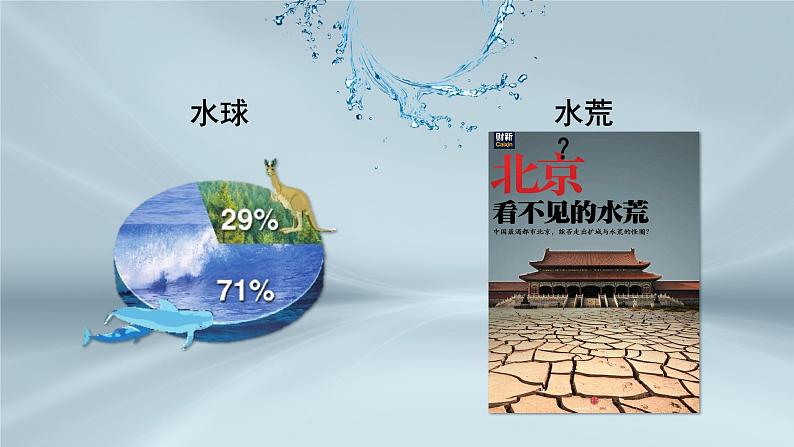 2021-2022学年初中地理人教版八年级上册 3.3 水资源 教学课件02