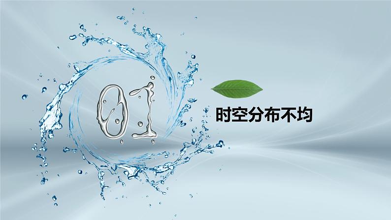 2021-2022学年初中地理人教版八年级上册 3.3 水资源 教学课件04