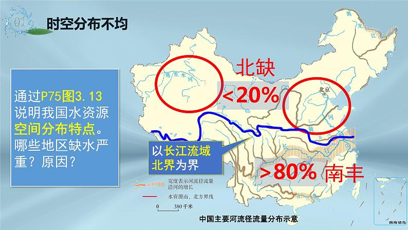 2021-2022学年初中地理人教版八年级上册 3.3 水资源 教学课件07