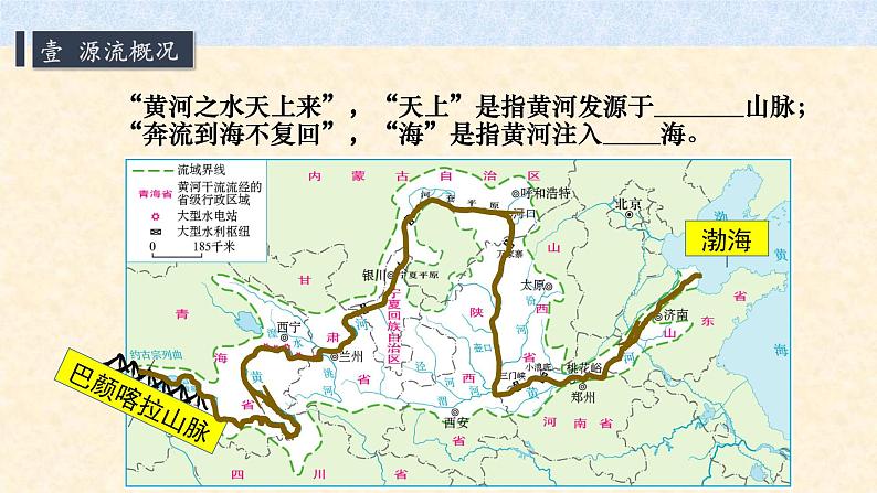 2021-2022学年初中地理人教版八年级上册 2.3 河流（第3课时·黄河的治理与开发） 教学课件06