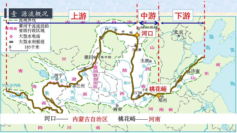 2021-2022学年初中地理人教版八年级上册 2.3 河流（第3课时·黄河的治理与开发） 教学课件07