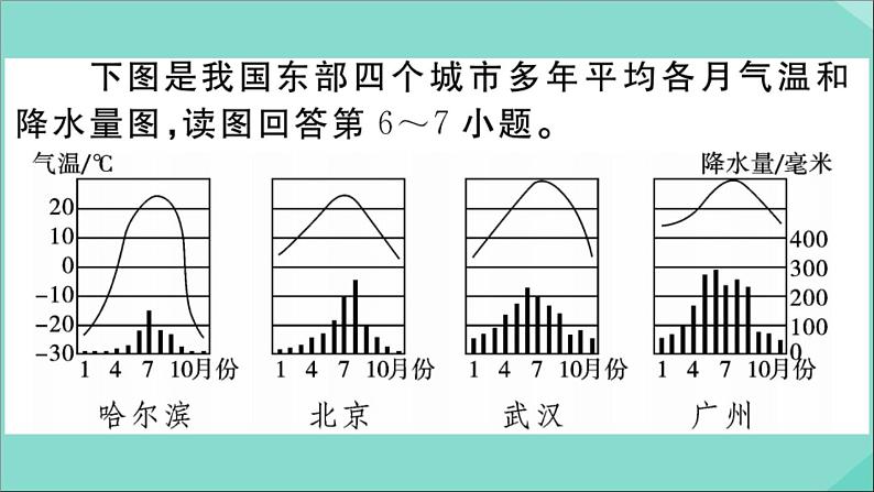 2021-2022学年初中地理人教版八年级上册 第2章 第2节气候第3课时我国气候的主要特征影响我国气候的主要因素 作业课件07