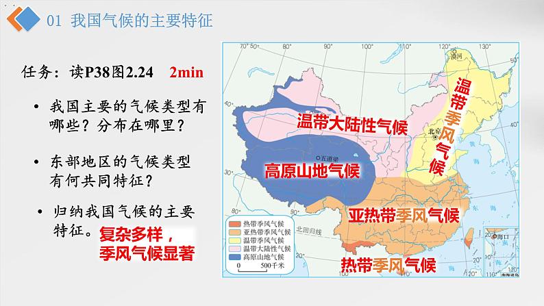 2021-2022学年初中地理人教版八年级上册 2.2 气候（第3课时·气候特征及影响因素） 教学课件04