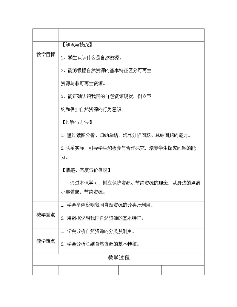 2021-2022学年初中地理人教版八年级上册  3.1 自然资源的基本特征 教学设计02