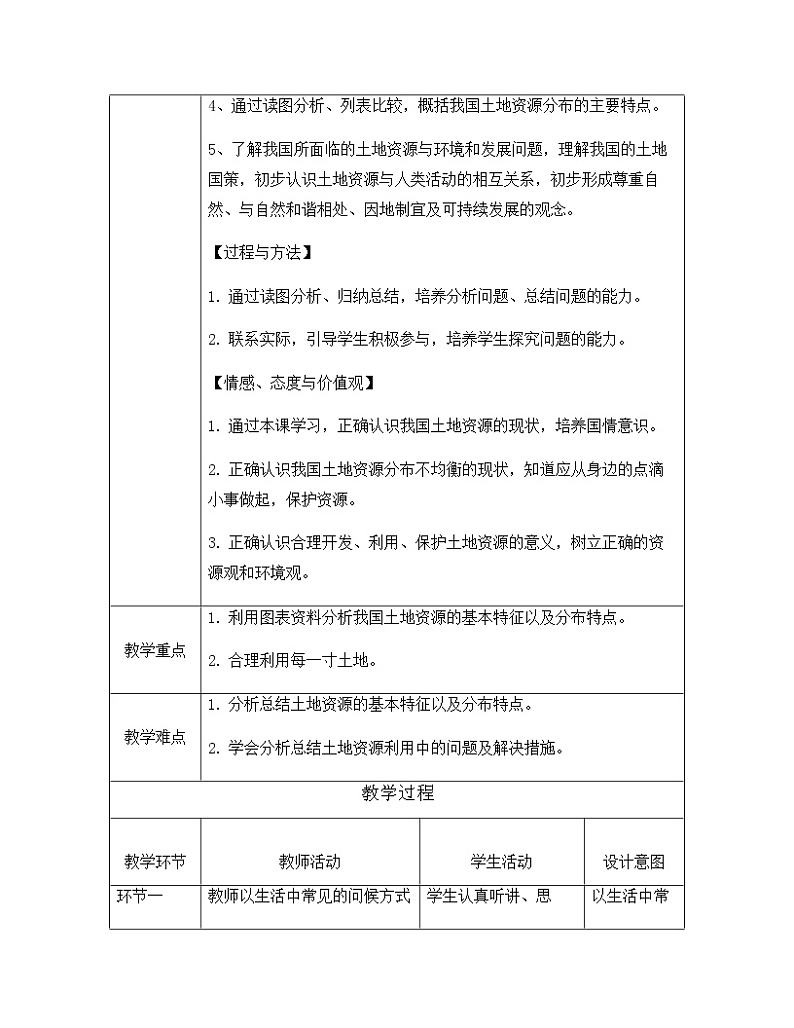 2021-2022学年初中地理人教版八年级上册  3.2 土地资源 教学设计第2页