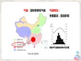 湘教版地理八下：8.4《贵州省得环境保护与资源利用》（课件+教案）