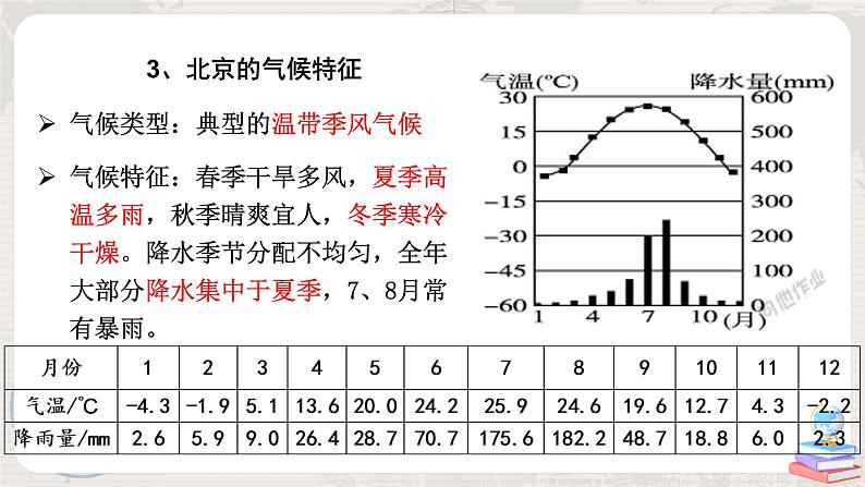 湘教版地理八下：8.1《北京市的城市特征与建设成就》（课件+教案）08